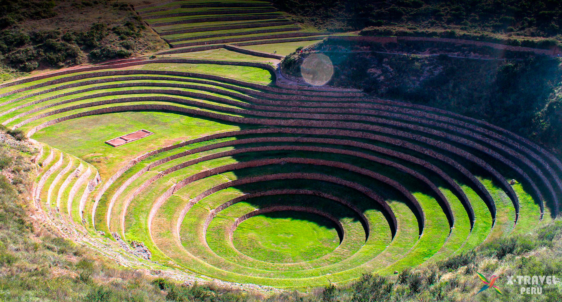 When Best To Travel To Peru When Best To Travel To Peru